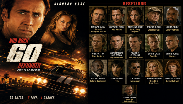 Gone in 60 Seconds