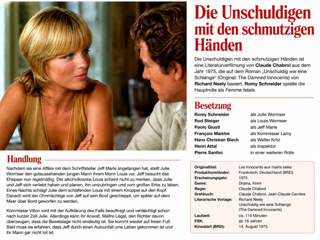 Die Unschuldigen mit den schmutzigen Händen (1975)