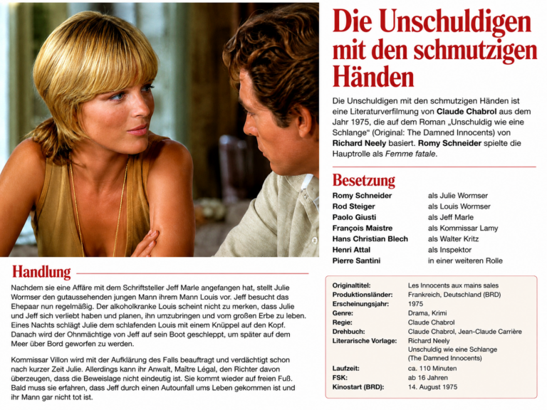 Die Unschuldigen mit den schmutzigen Händen (1975)