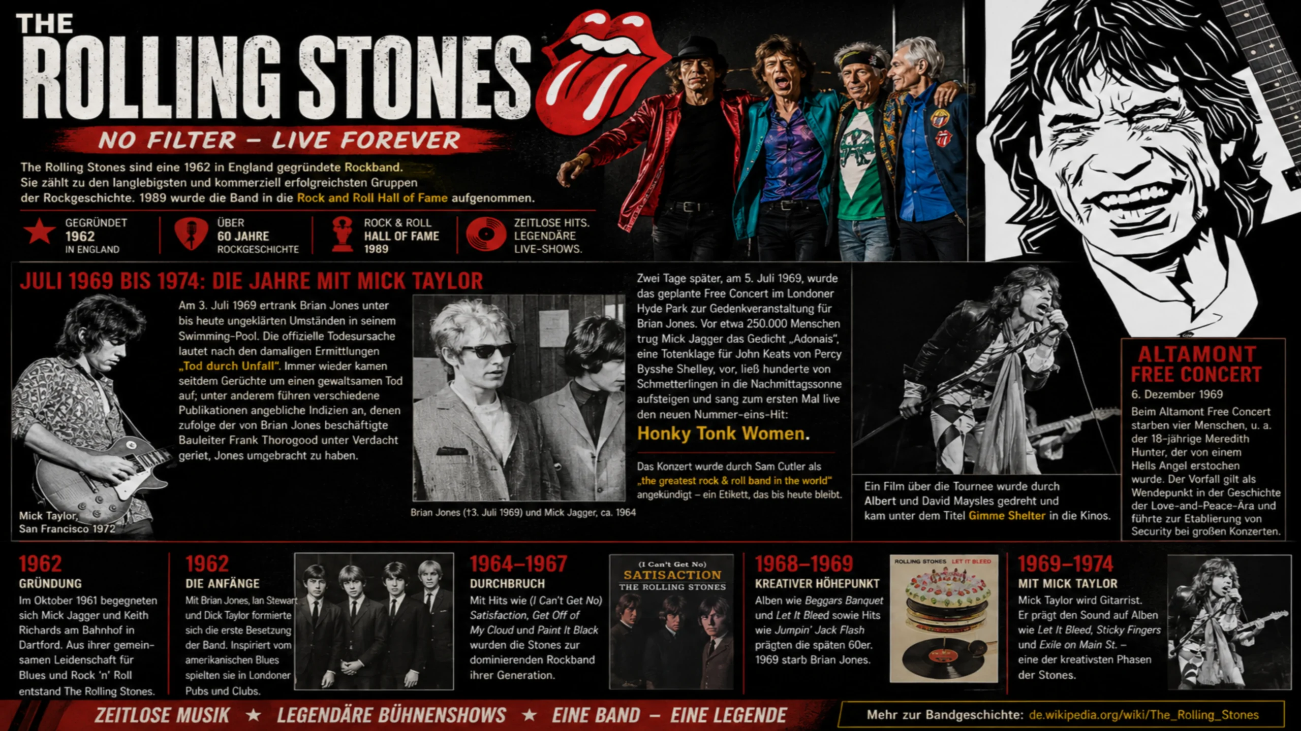 Die Rolling Stones
