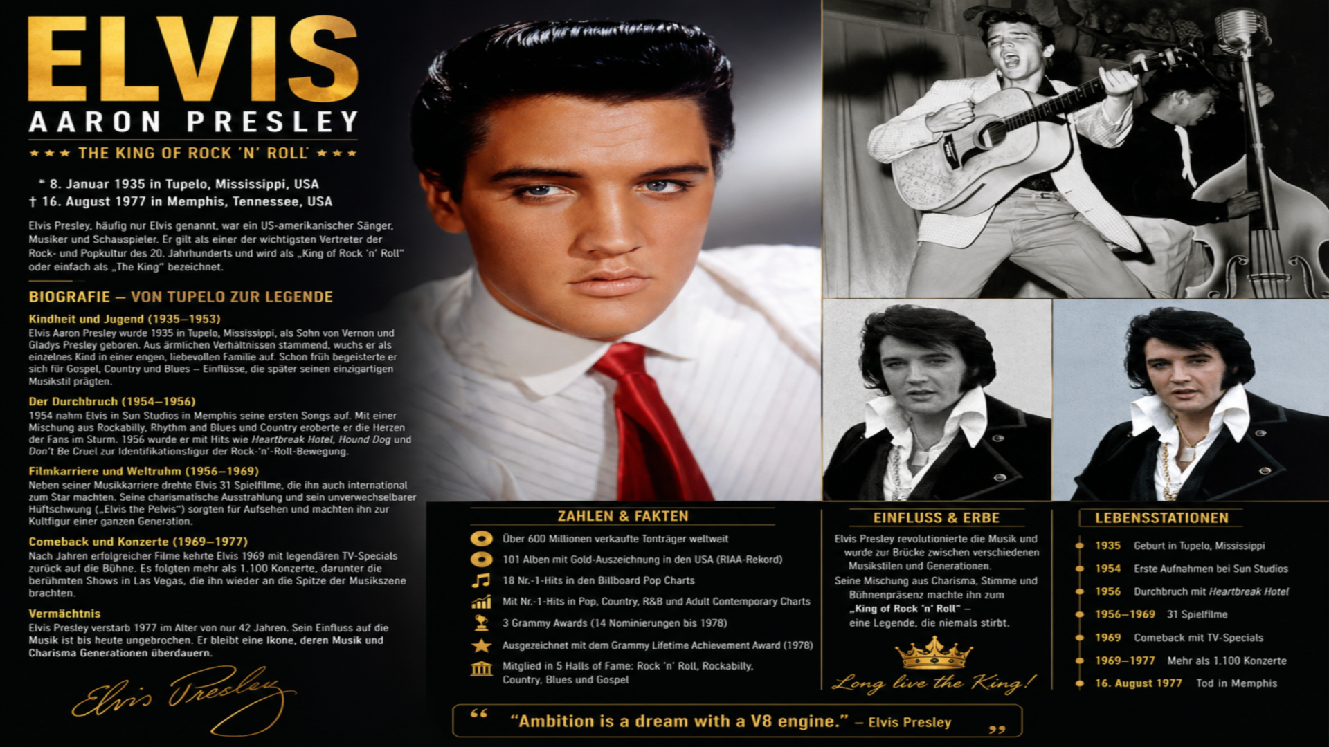Elvis Presley – Porträt des King of Rock ’n’ Roll