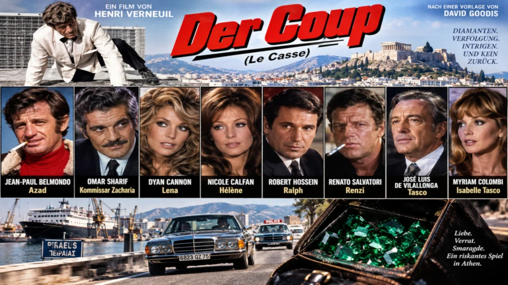 Der Coup (1971) – Belmondo, Smaragde und eine gnadenlose Jagd durch Athen